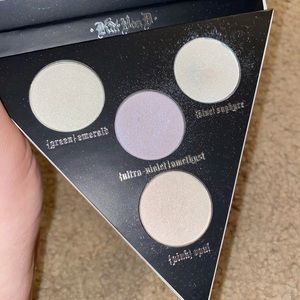 Kat Von D Alchemist Palette